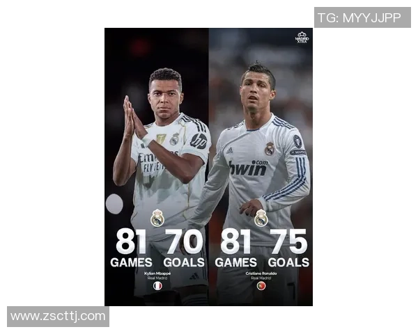 姆巴佩8连斩领跑射手榜仍仰视C罗，皇马4-0复仇，6连胜宣战利物浦